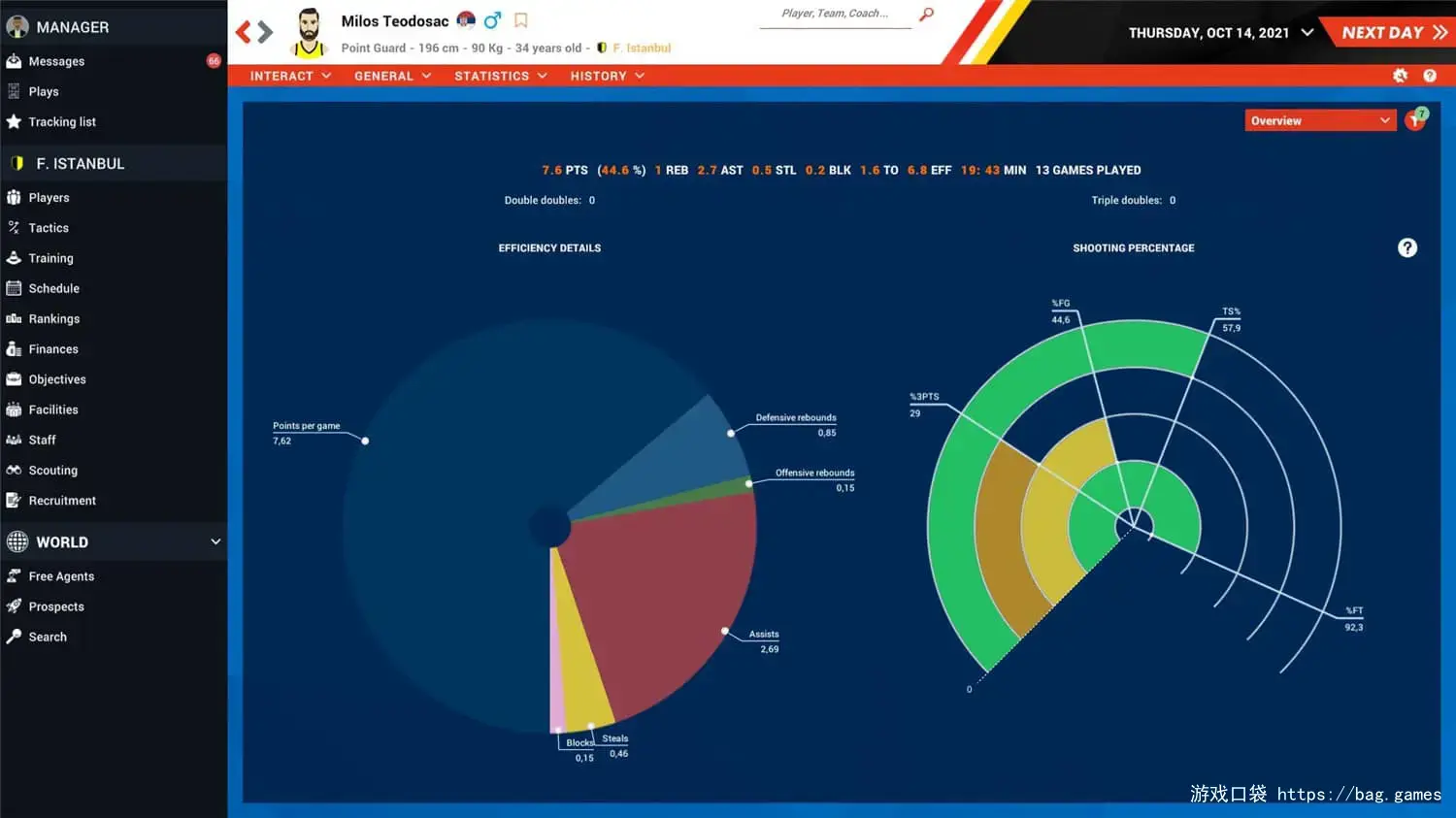 《职业篮球经理2022/Pro Basketball Manager 2022》免安装中文版