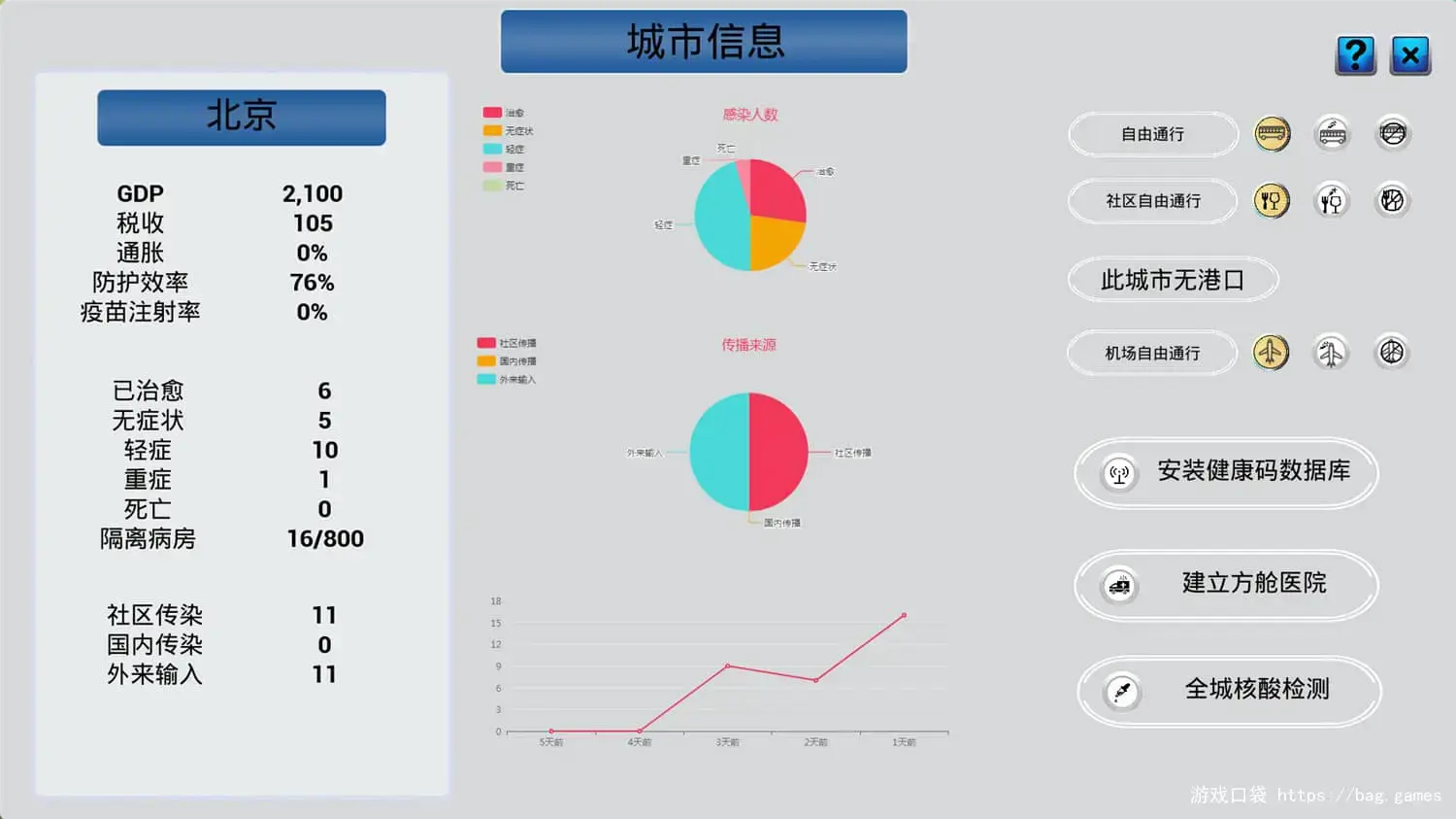 《中国战疫/China’s war epidemic》免安装中文版